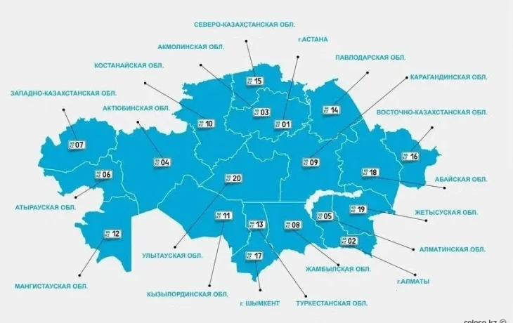 Автомобильные номерные знаки в Казахстане