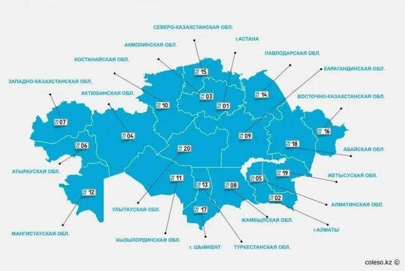 Номера регионов Казахстана на автомобильных номерах